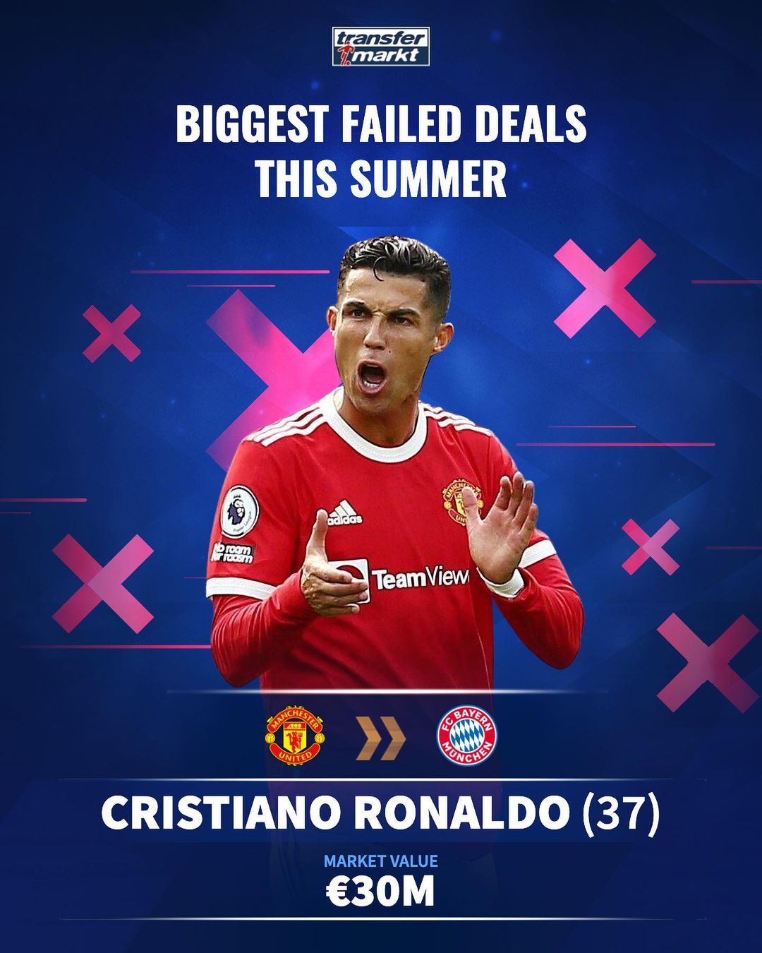 即将迎战枪手：阿森纳是奥利塞足球生涯的第一支球队（对阵枪手在即：阿森纳曾是奥利塞职业生涯的起点）